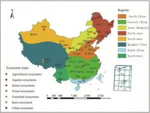 中国典型生态系统大气氮沉降联网观测系统