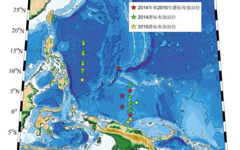 热带西太平洋海洋系统物质能量交换及其影响