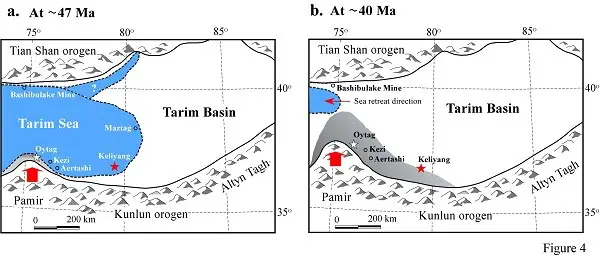 塔里木盆地“穿时”海退发生在47-40 Ma，帕米尔弧形构造向北“楔入的地貌效应是新特提斯海水从塔里木盆地退出的主要原因，这一时间超前于34Ma的南极冰盖形成，因此，新生代气候变冷导致的海面下降仅是次要因素