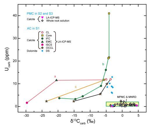 W020160317636177721884