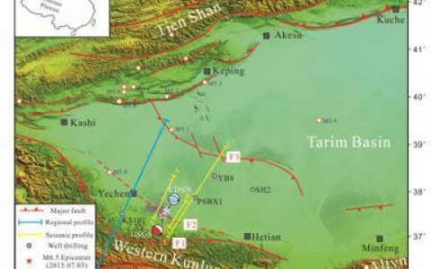 2015年西昆仑山前皮山Mw6.5地震的发震断层及其区域构造-沉积格局