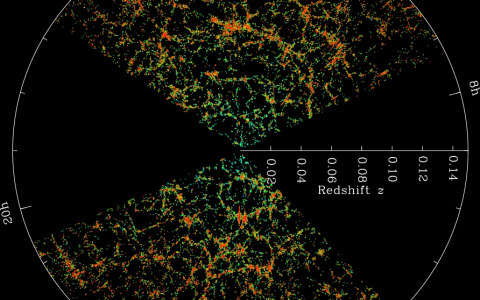 宇宙中的空洞星系