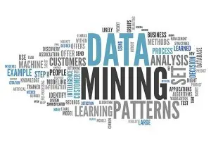 Word Cloud with Data Mining related tags