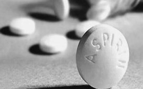 卒中预防仅用阿司匹林风险可能大于获益。