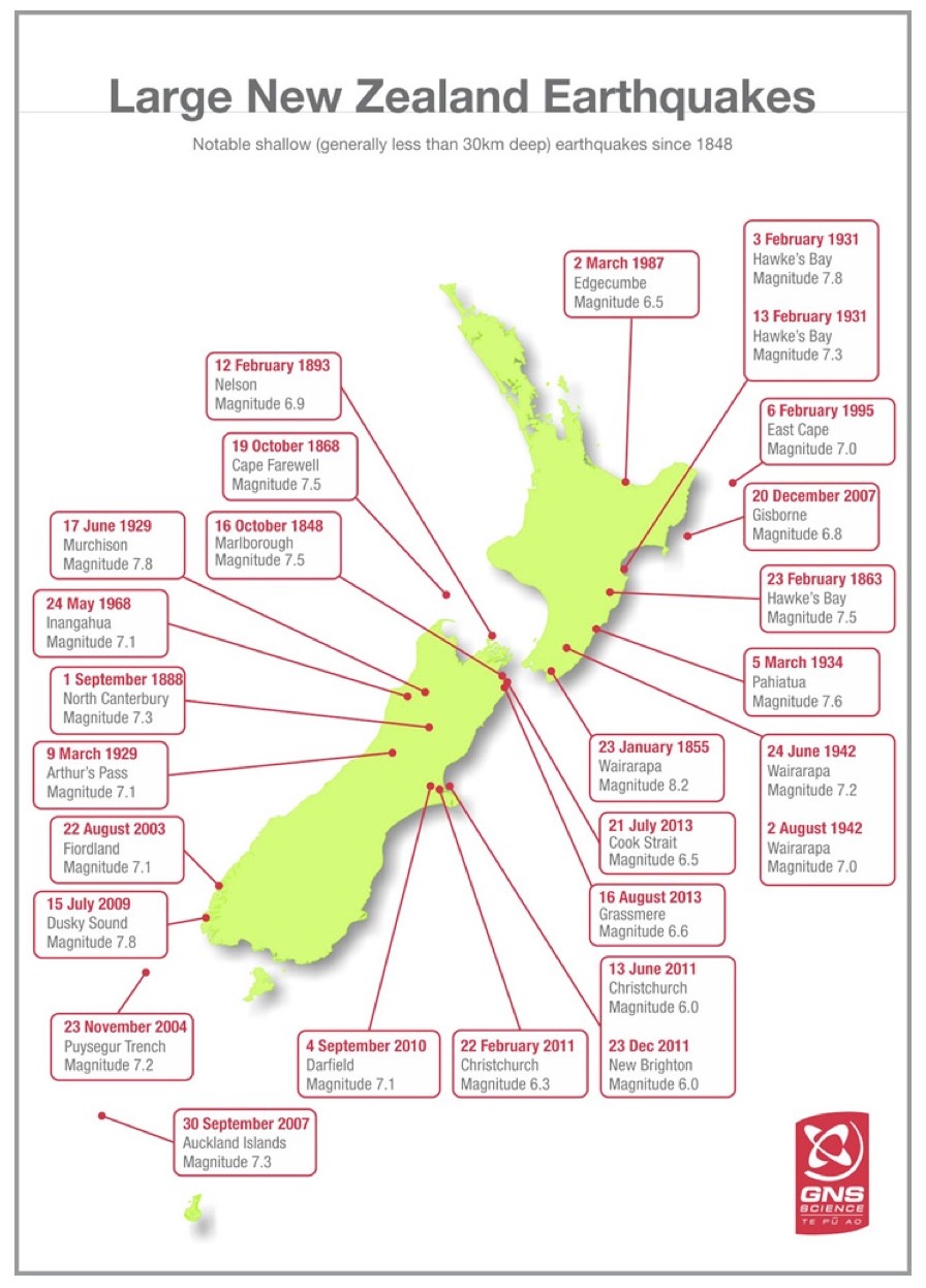 图16：新西兰历史地震。来源：GNS