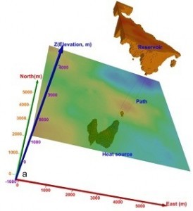 三维电阻率等值面15欧姆米(上)和22欧姆米(下)成像图