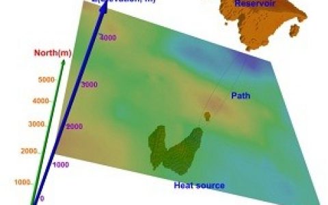 大地电磁测深为藏南上地壳熔融提供地球物理证据