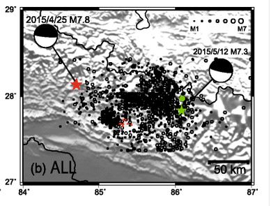 尼泊尔Gorkha7.8级地震余震分布图 Ichiyanagi et al. (2016)