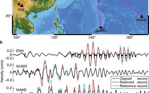 地球物理学家利用POCS方法修复限幅的地震波形数据