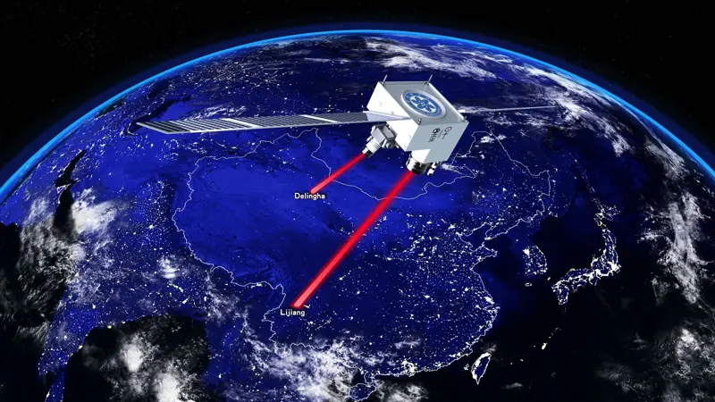 中国“墨子号”量子科学实验卫星在国际上率先实现千公里级的量子纠缠分发