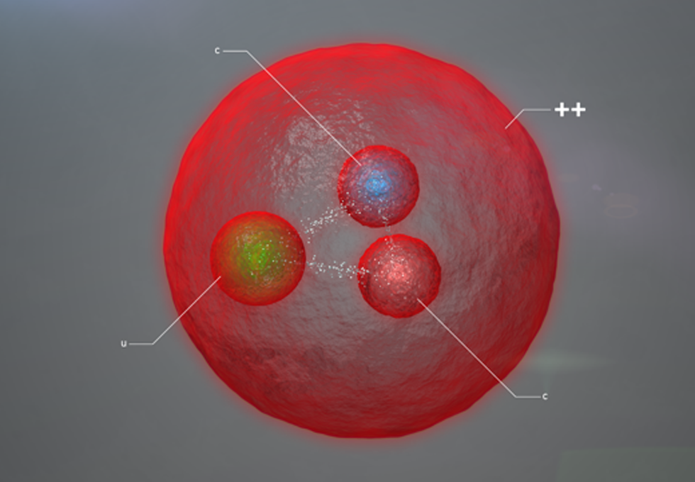 LHC发现一个新的含有两个魅夸克的粒子
