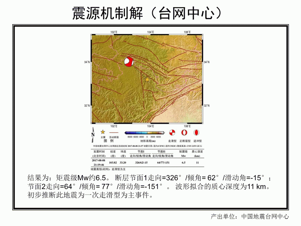 四川九寨沟7.0级地震，又一次意料之中的地震