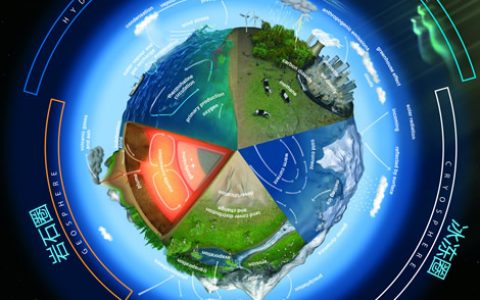 遥感与地球系统科学