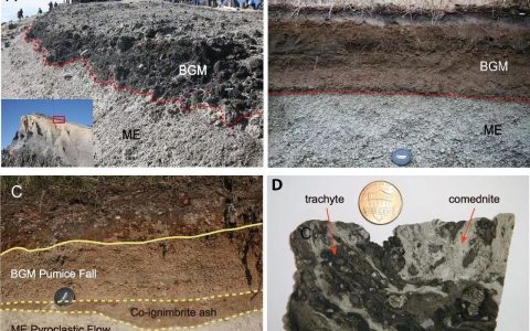 两千年来长白山火山大爆发