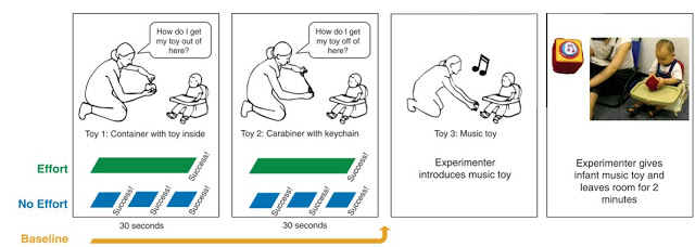 有样学样从小抓起,让你孩子从小学习你的勤奋