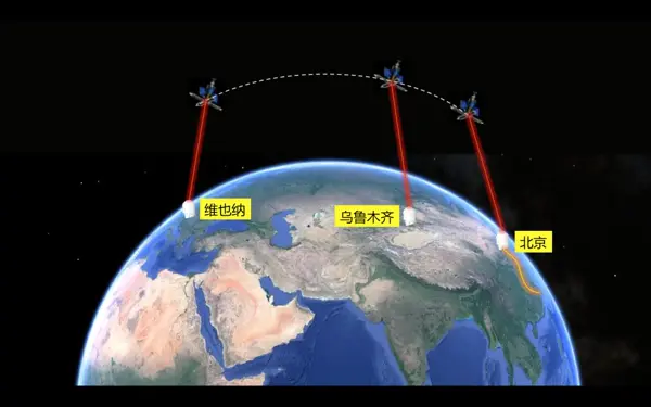 世界首条量子保密通信干线顺利开通 | 中国一周科技速览 #171001
