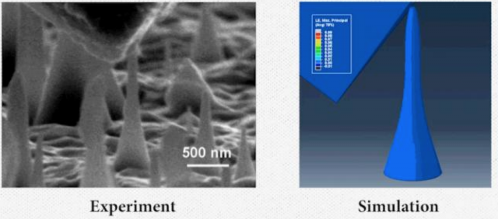 纳米尺度下的金刚石