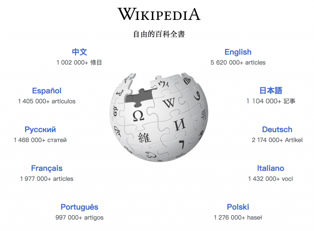 维基百科上不同的语言