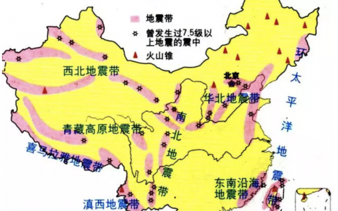 甘肃地震带地震史