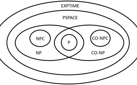 计算机无所不能?目前还做不到