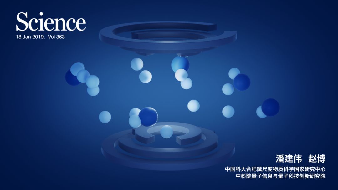 年末科技成果总结，科大成果丰盛