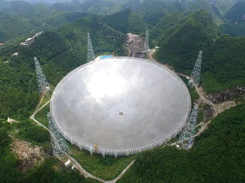 中国巨型射电望远镜FAST运行一年取得了系列成果