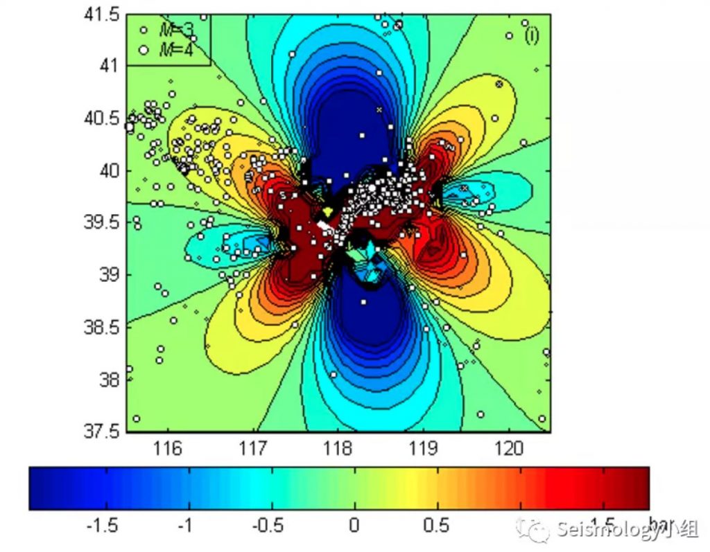 地震发生的多米诺骨牌效应