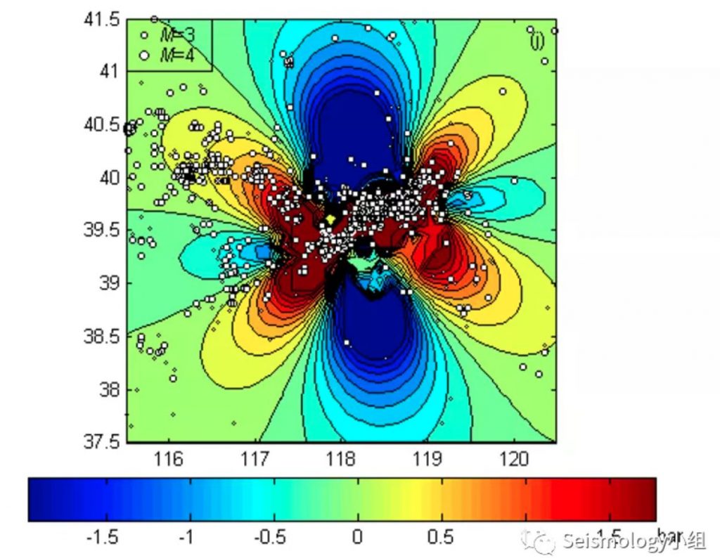 地震发生的多米诺骨牌效应