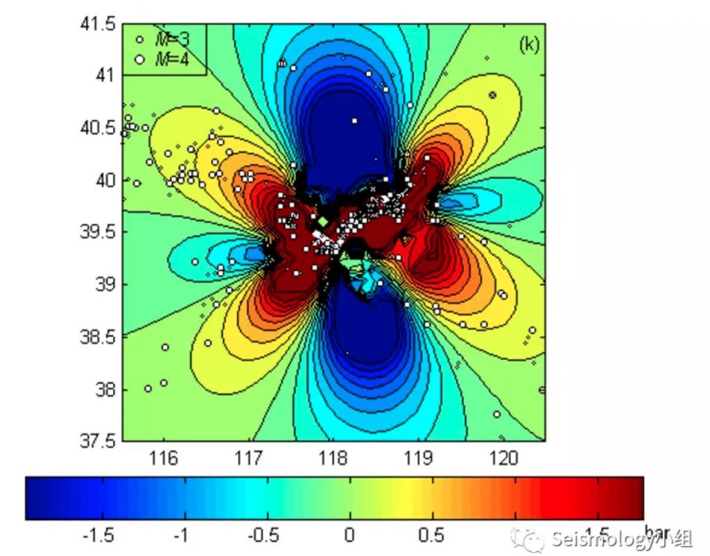 地震发生的多米诺骨牌效应