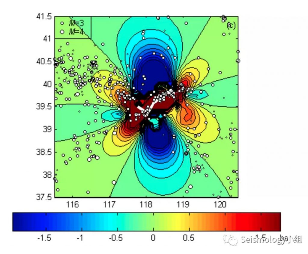 地震发生的多米诺骨牌效应