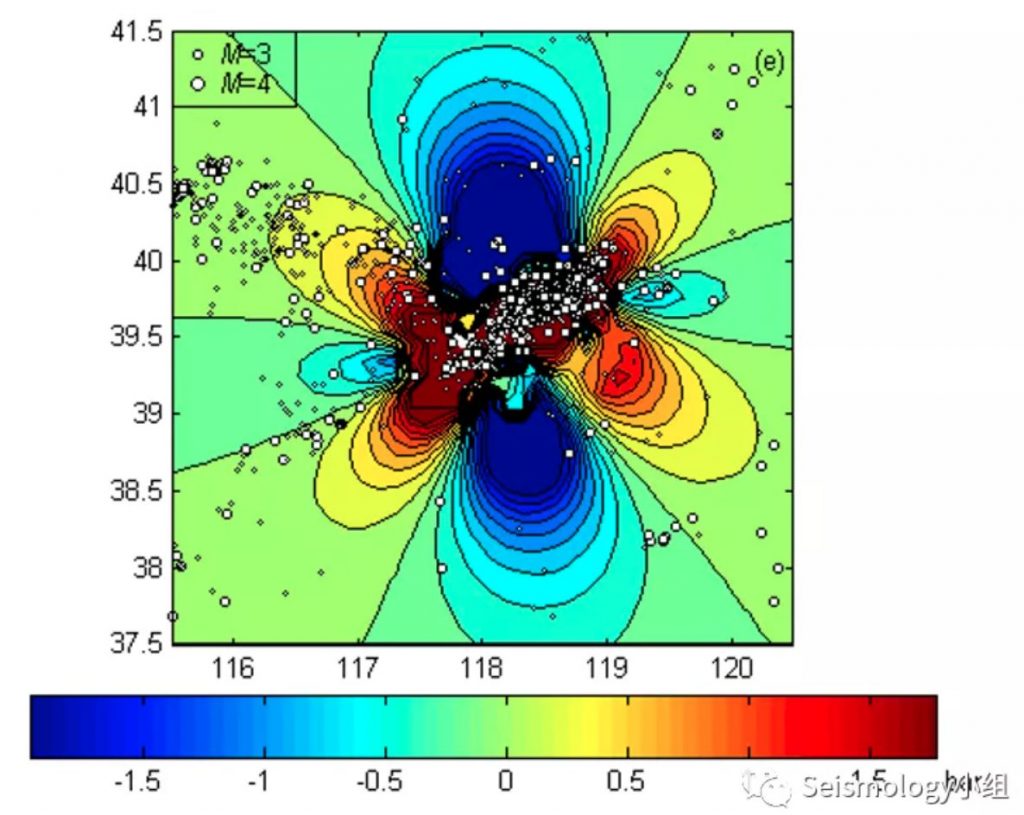 地震发生的多米诺骨牌效应