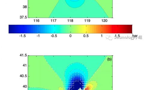 地震发生的多米诺骨牌效应