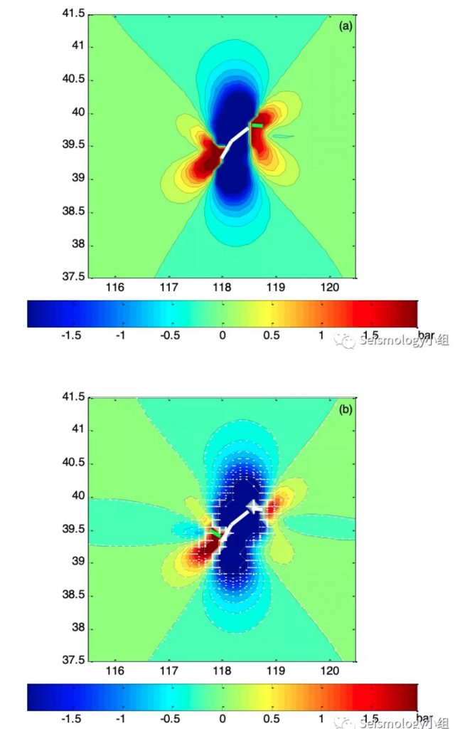 地震发生的多米诺骨牌效应