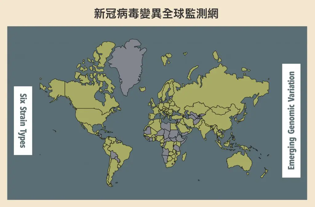 台湾中研院发布新冠病毒变异全球即时监测网