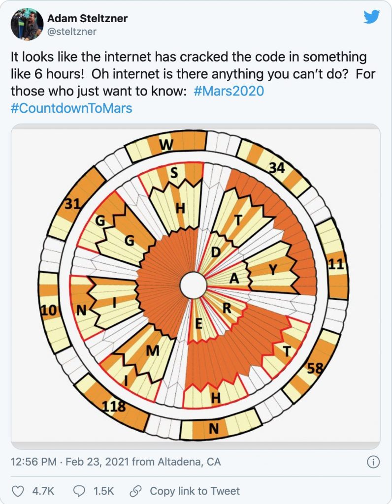 将“毅力号”放到火星表面的降落伞,暗藏玄机