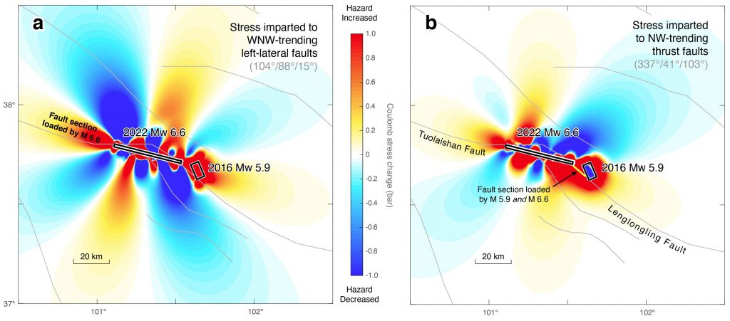 图 10. 2016 年和 2022 年地震事件对 (a) 西北西走向的左旋断层和 (b) 北西走向的逆冲断层在 5-15 km 深度范围内施加的最大库仑应力。我们用王卫民提供的2022年地震有限断层模型(图 3)来计算该地震产生的库仑应力变化。来源:远田静次
