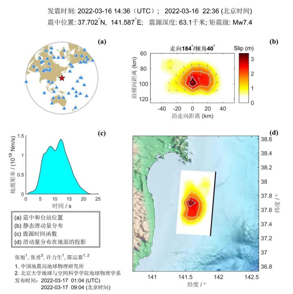 日本发生7.3级地震