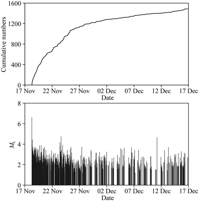 地震:人类面临的重大自然灾害