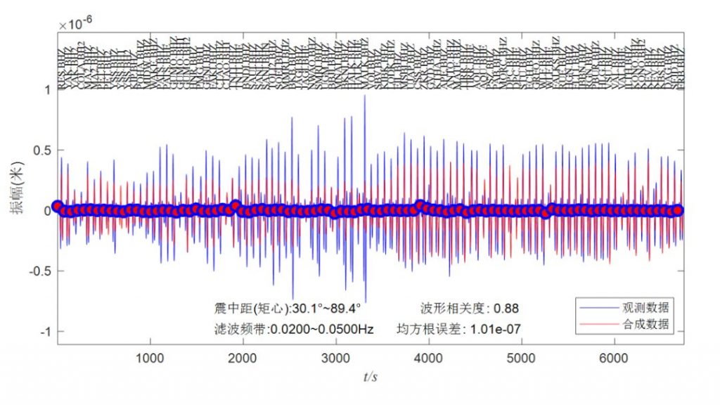 四川雅安市芦山县发生6.1级地震