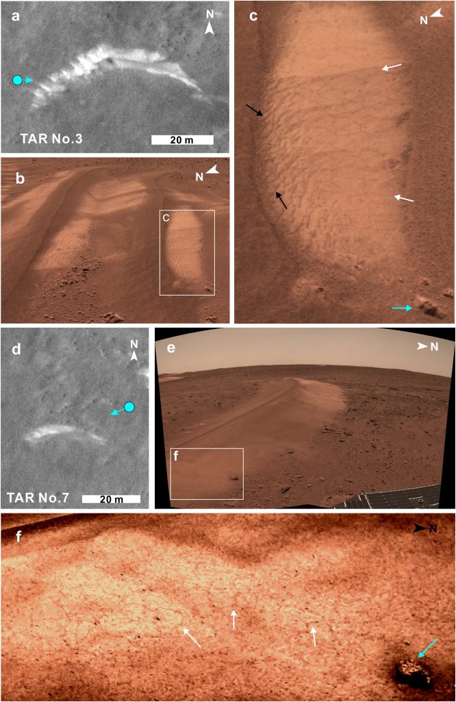 风成地貌形态揭示火星表面存在近期水活动