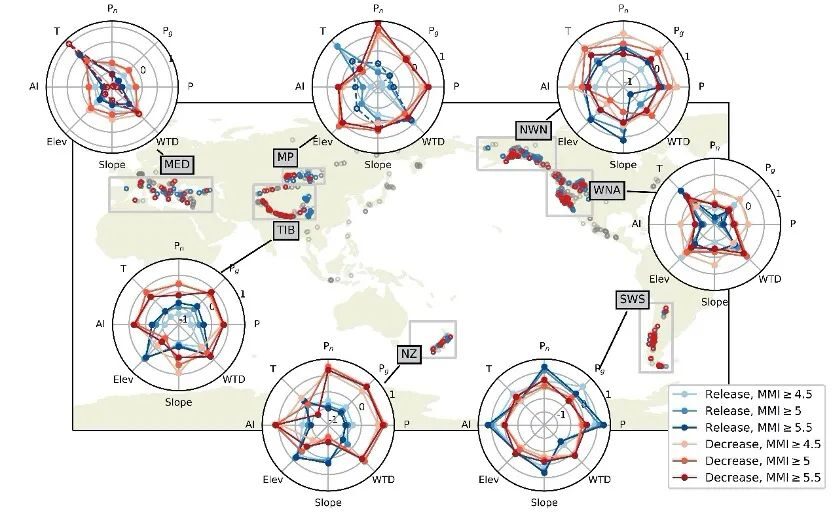 地震对森林生长的影响