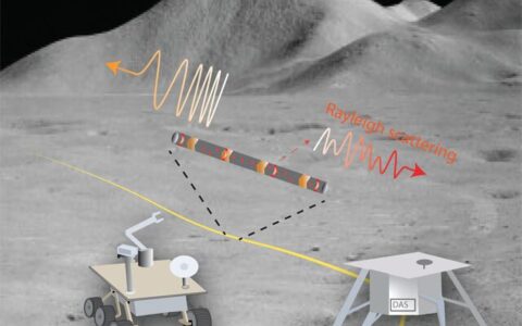 月球上的光纤地震网络
