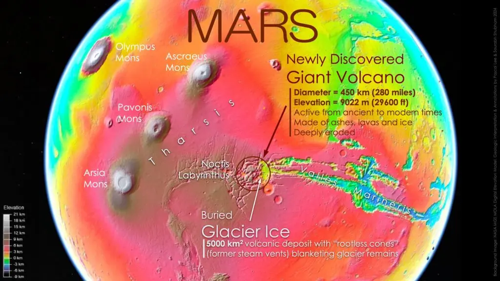 火星惊现巨型火山
